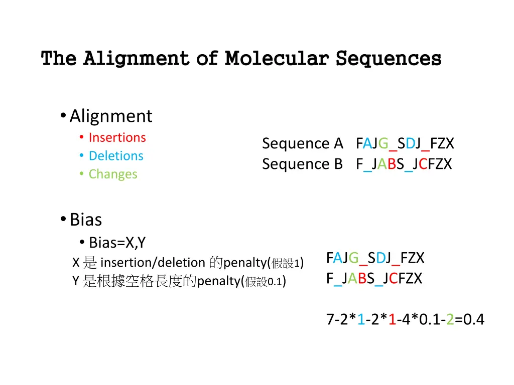 the alignment of molecular the alignment