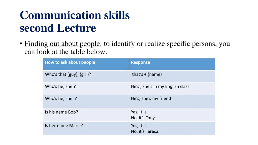 communication skills second lecture