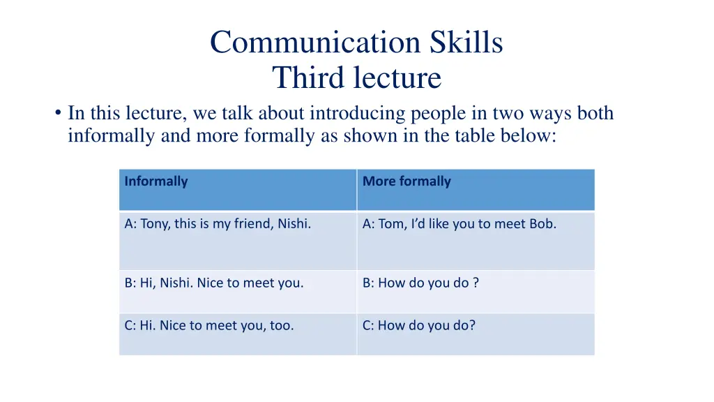 communication skills third lecture