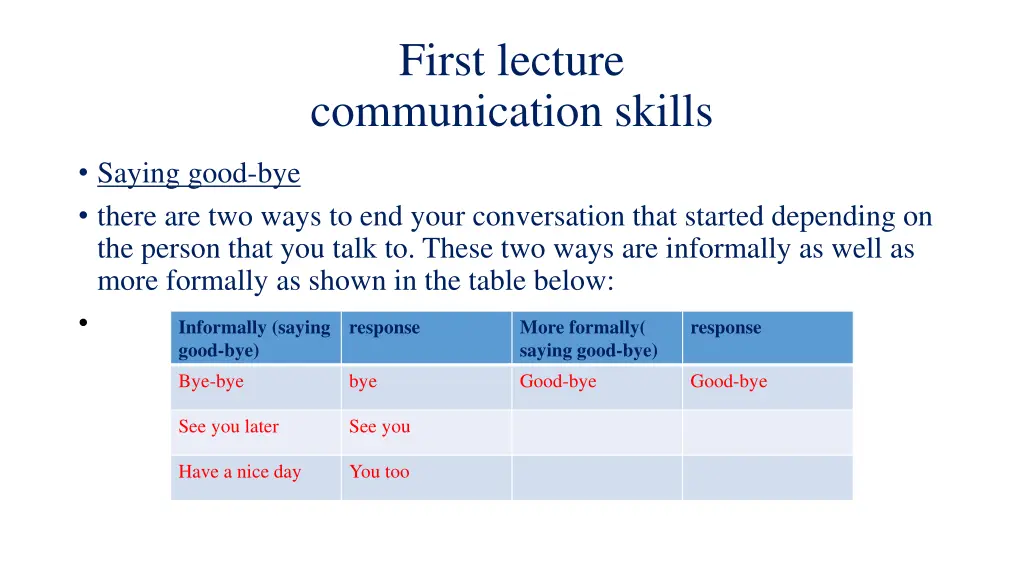 first lecture communication skills
