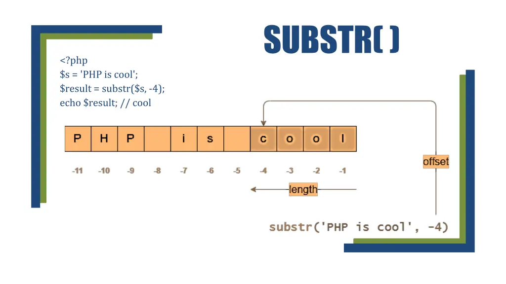 substr 2