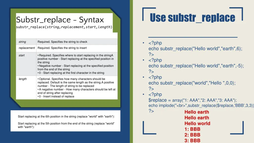 use substr replace