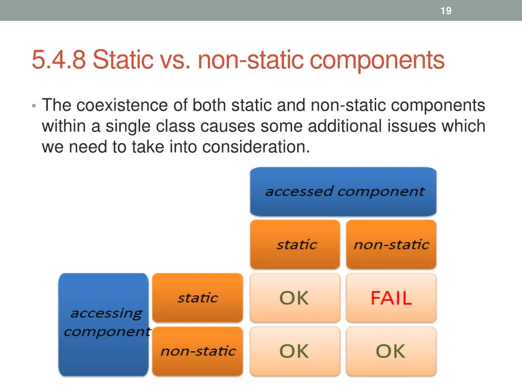 slide19
