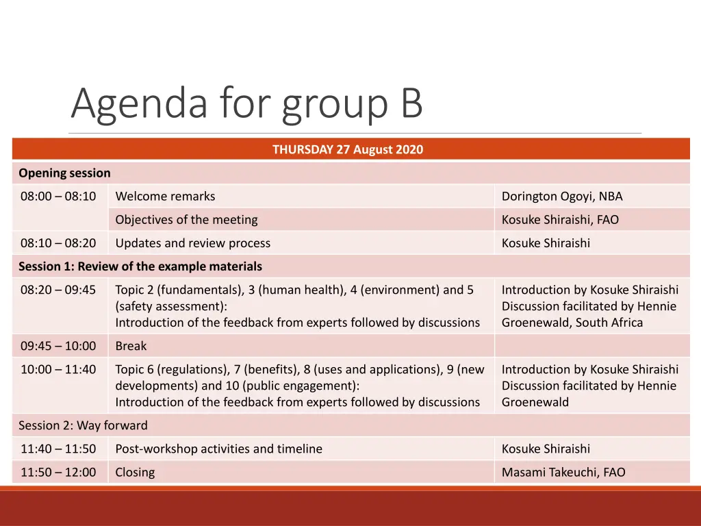 agenda for group b