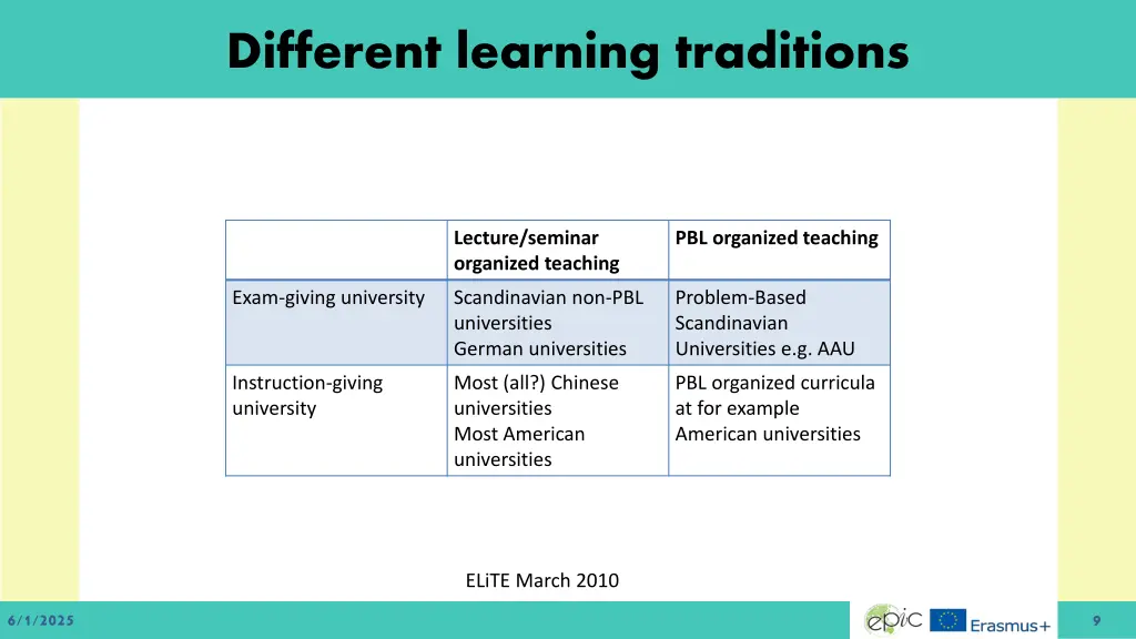 different learning traditions