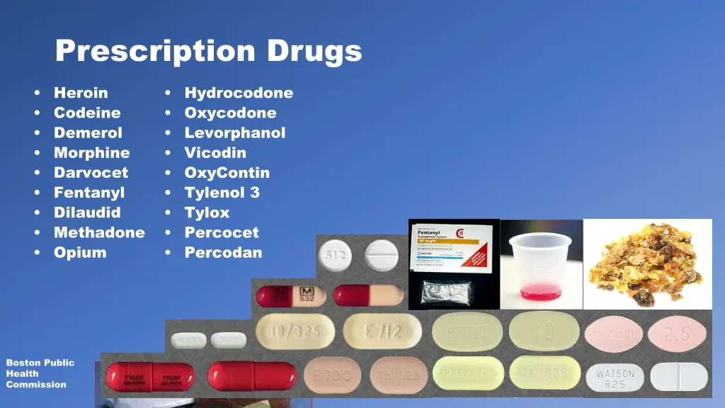 prescription drugs