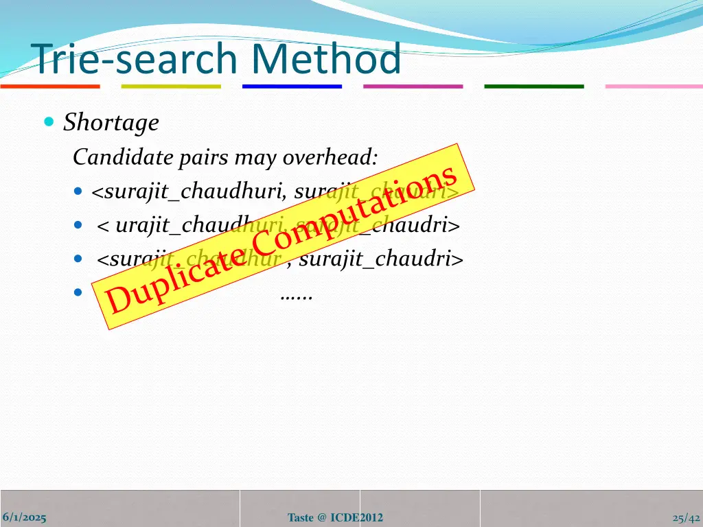 trie search method 7