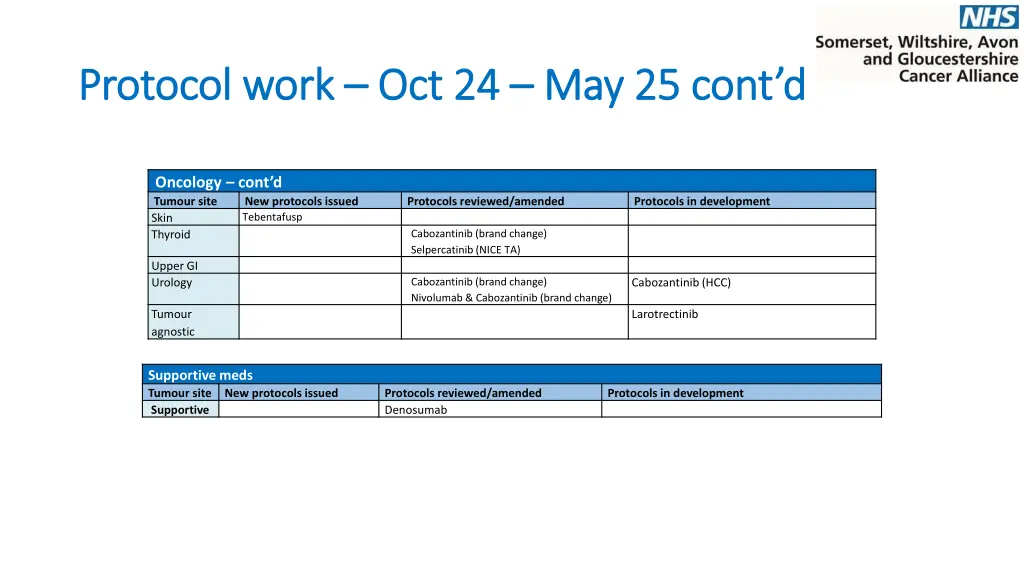 protocol work protocol work oct 24 1