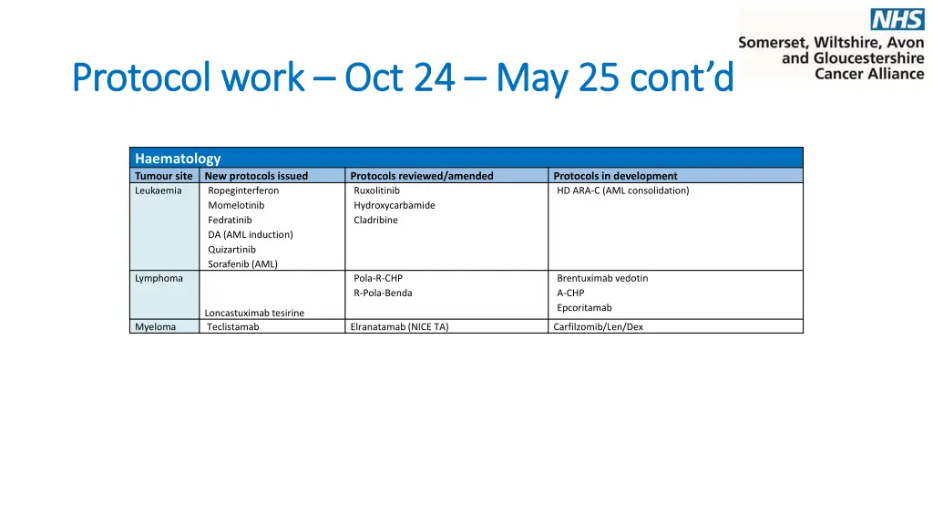 protocol work protocol work oct 24 2