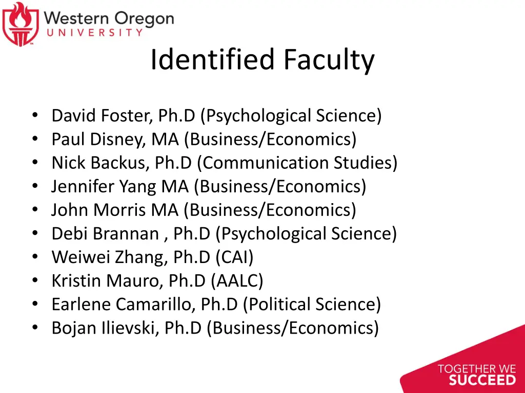 identified faculty