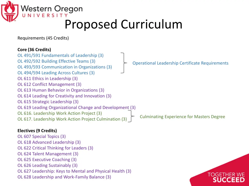 proposed curriculum