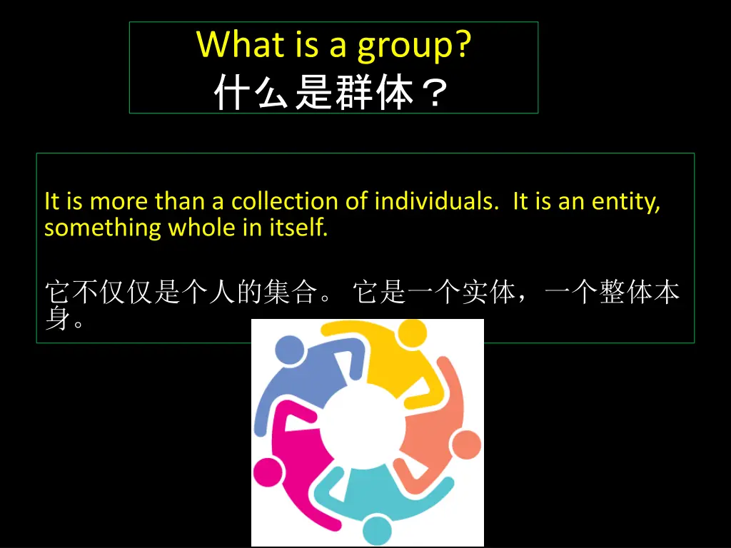 what is a group
