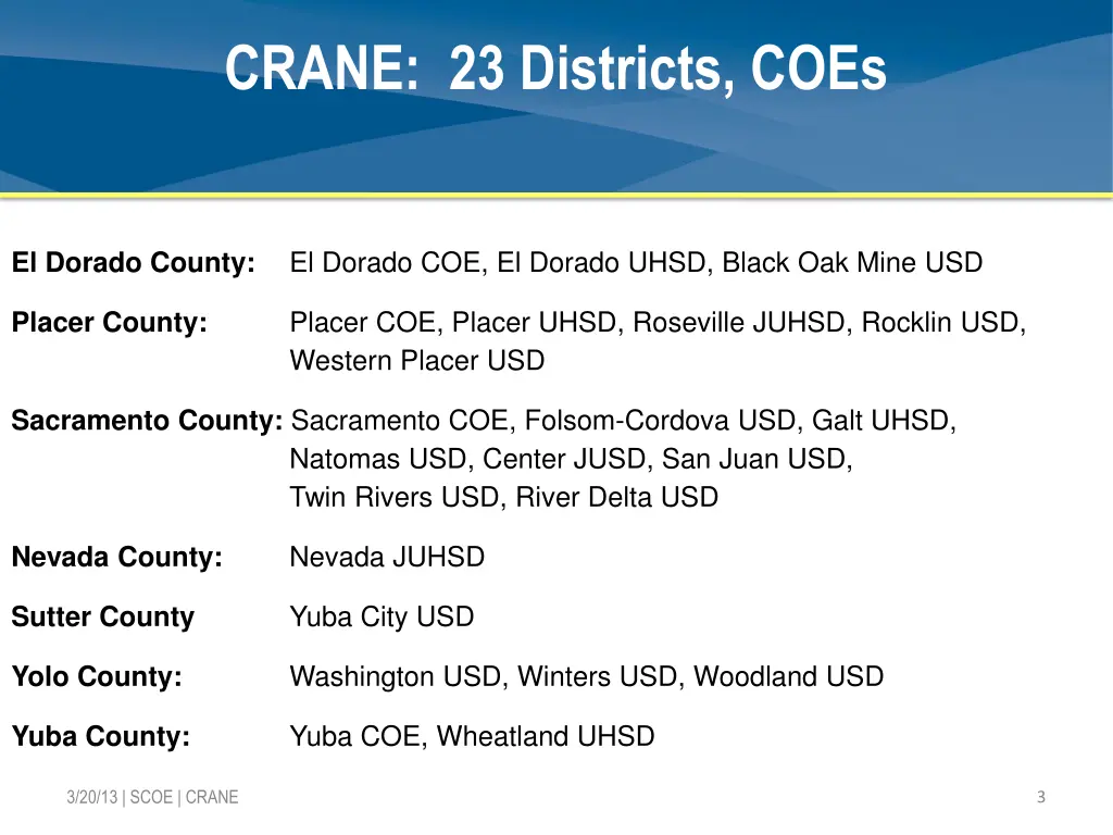 crane 23 districts coes