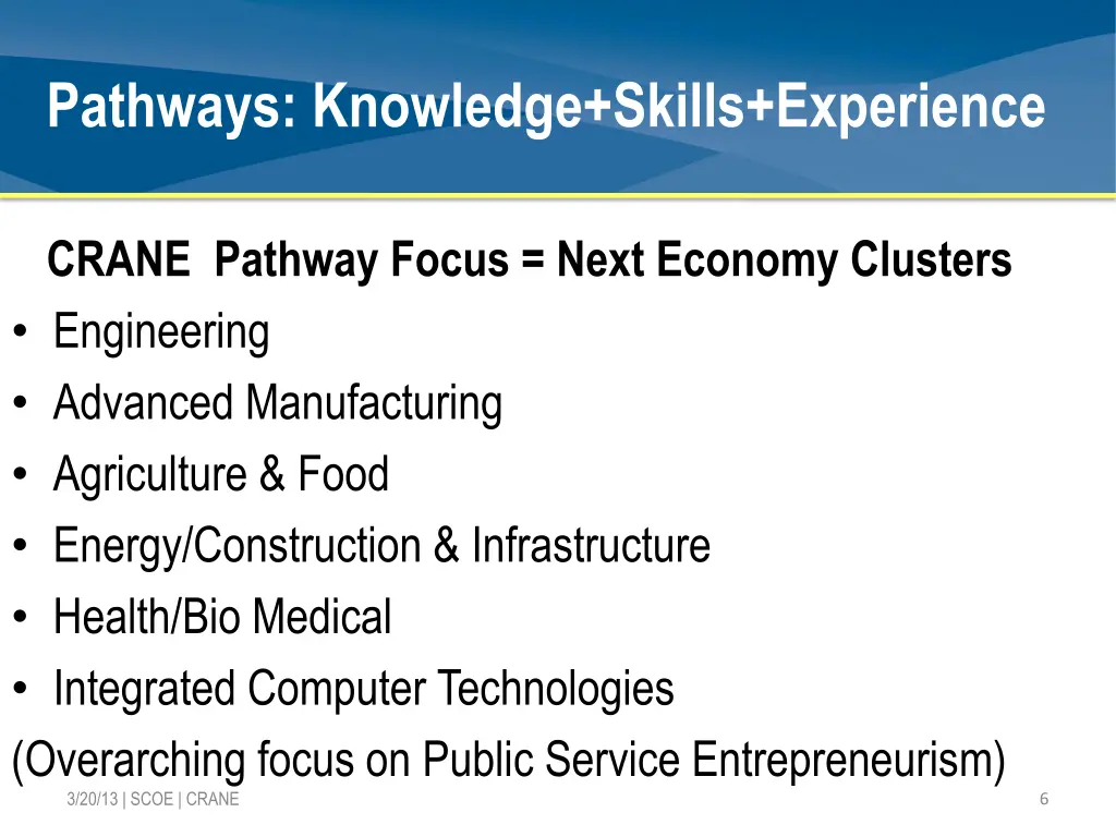pathways knowledge skills experience