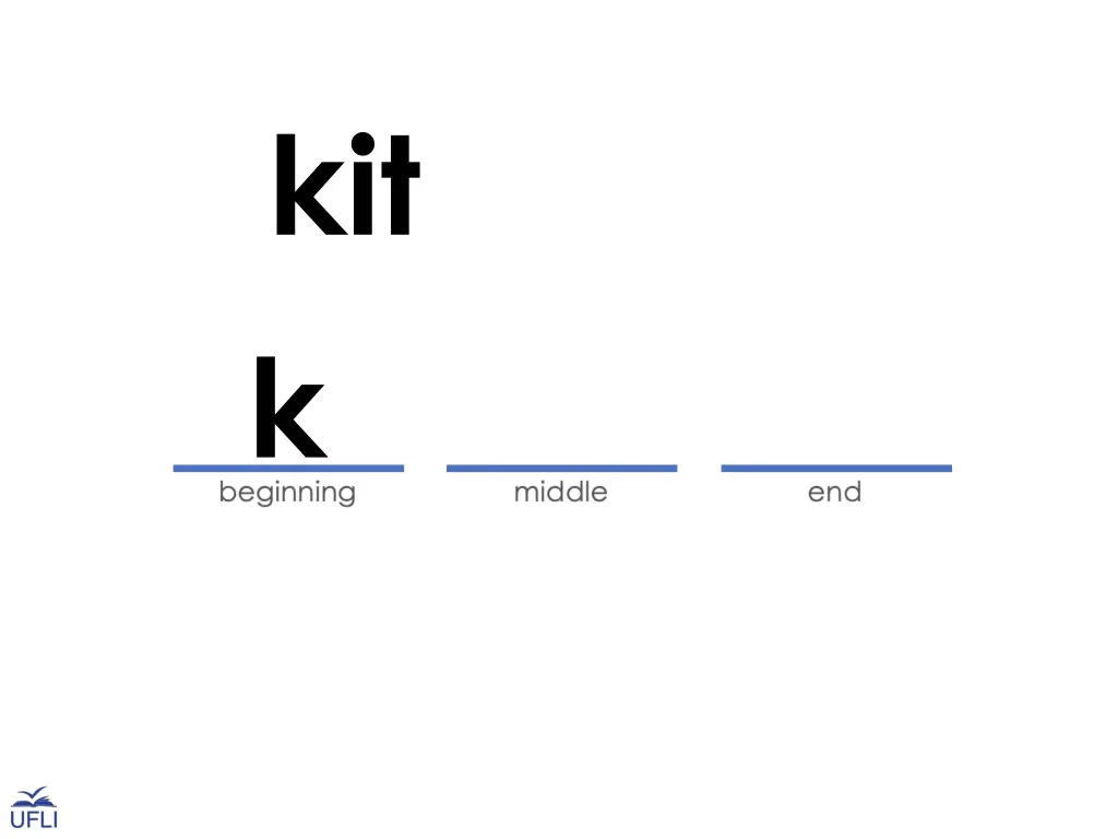 kit k