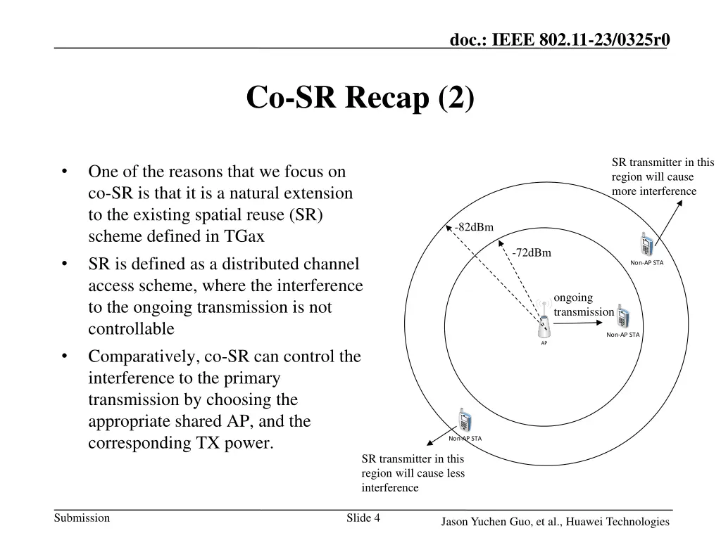 doc ieee 802 11 23 0325r0 3
