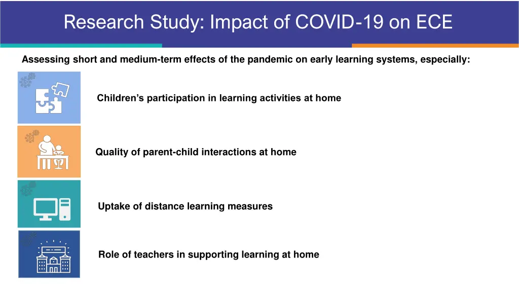 research study impact of covid 19 on ece