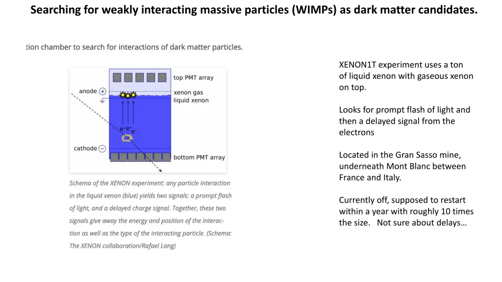searching for weakly interacting massive