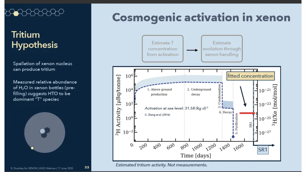 slide12