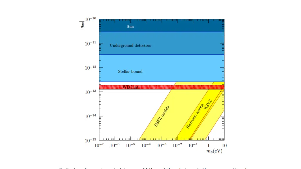 slide9