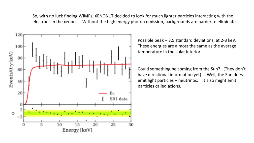 so with no luck finding wimps xenon1t decided