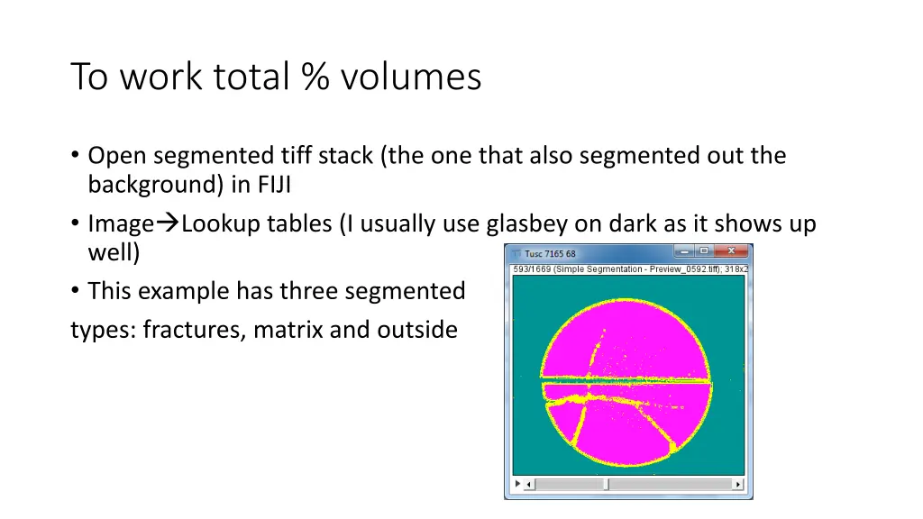 to work total volumes