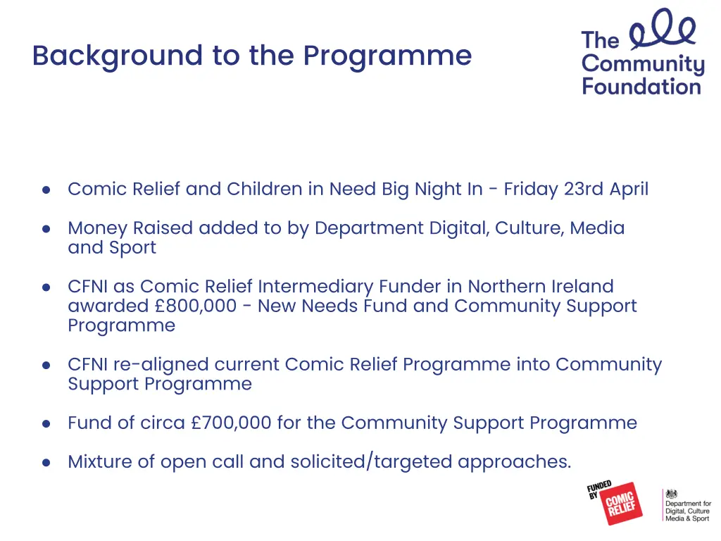 background to the programme