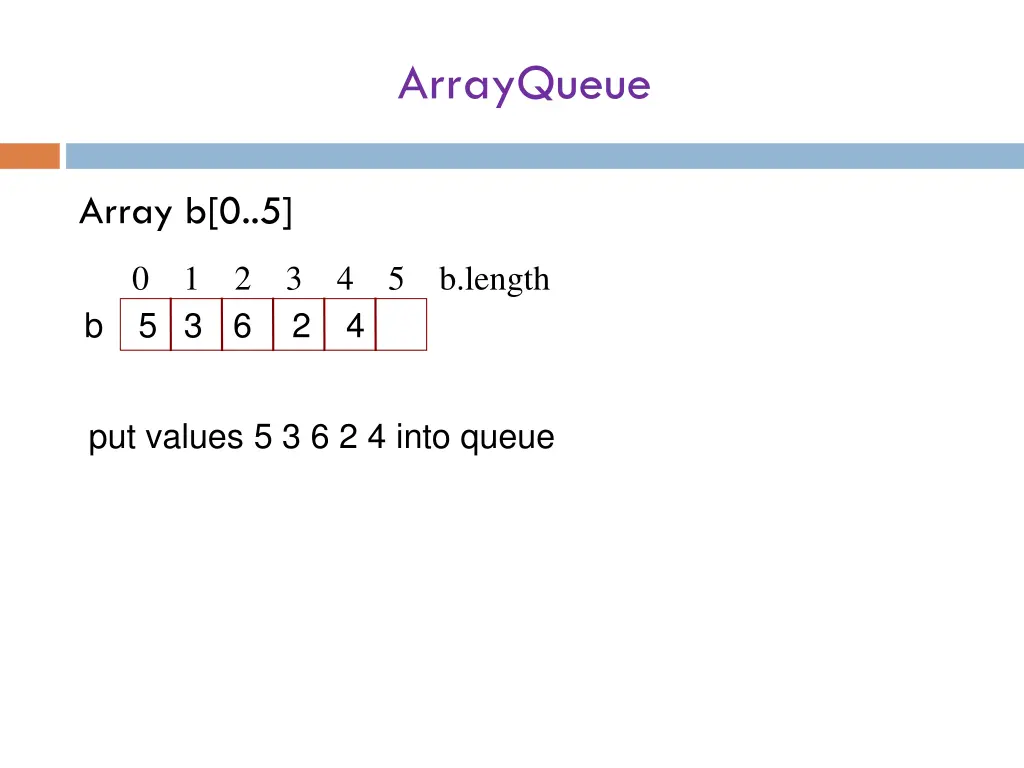 arrayqueue