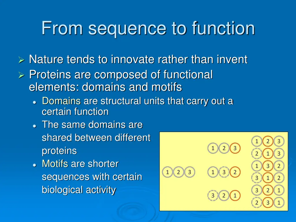 from sequence to function