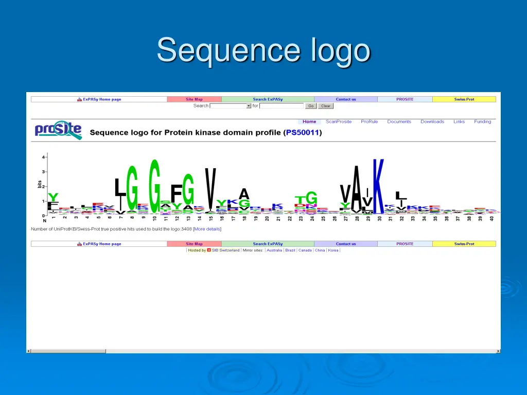 sequence logo