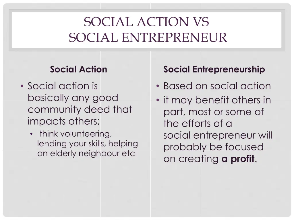 social action vs social entrepreneur