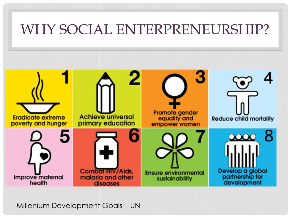 why social enterpreneurship