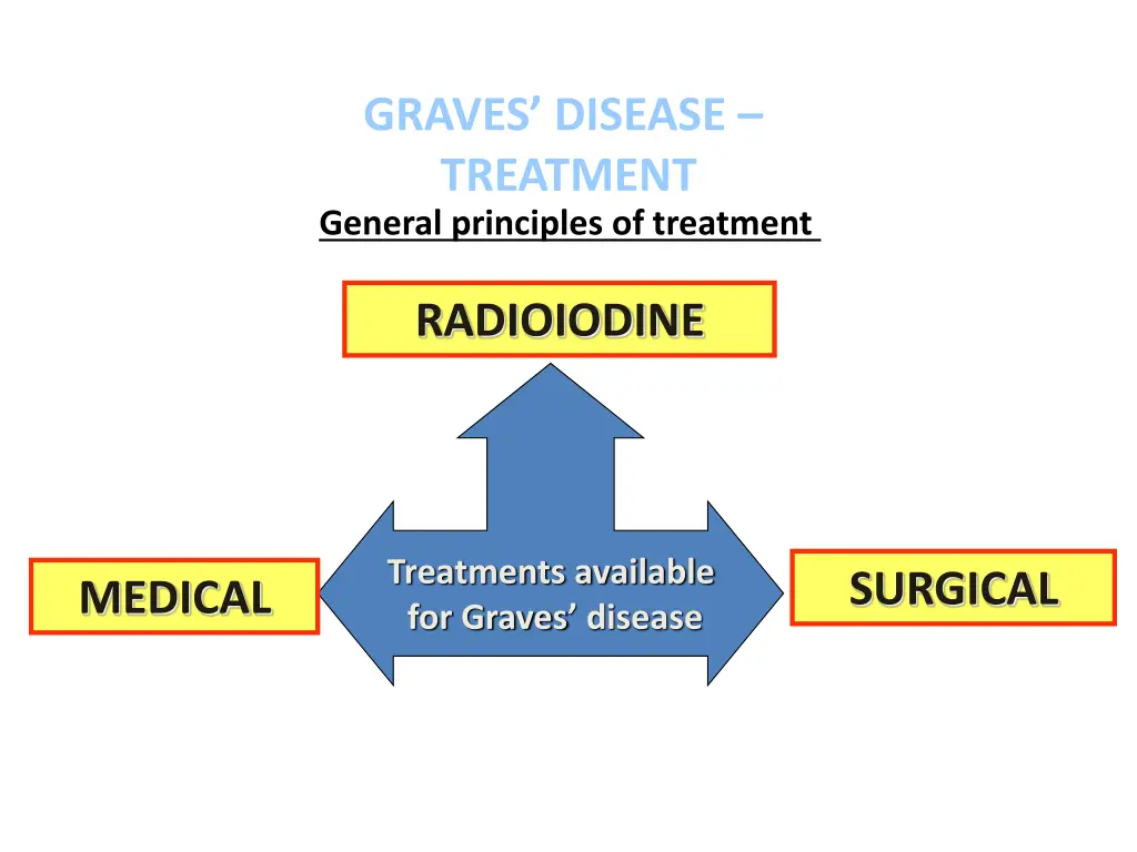 graves disease treatment general principles