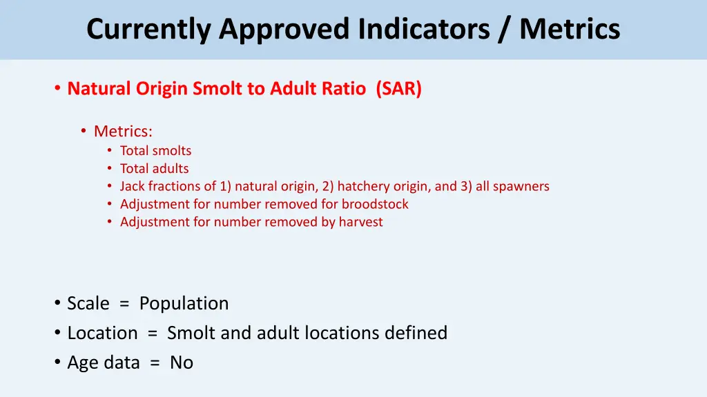 currently approved indicators metrics 1