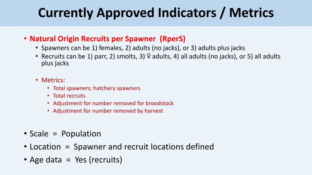 currently approved indicators metrics 2