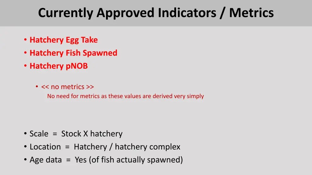 currently approved indicators metrics 4