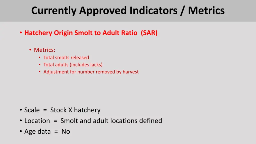 currently approved indicators metrics 6