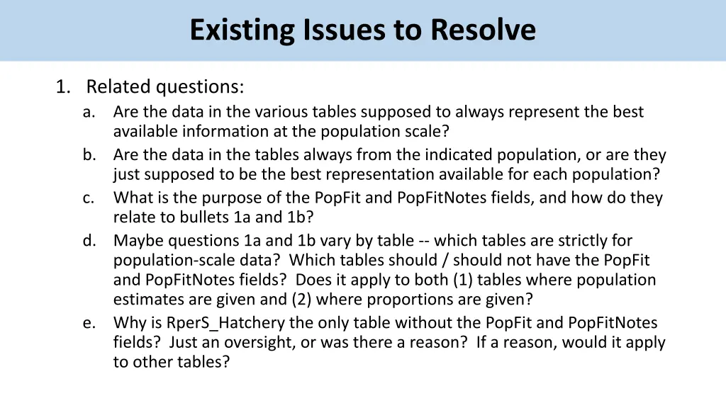 existing issues to resolve 1