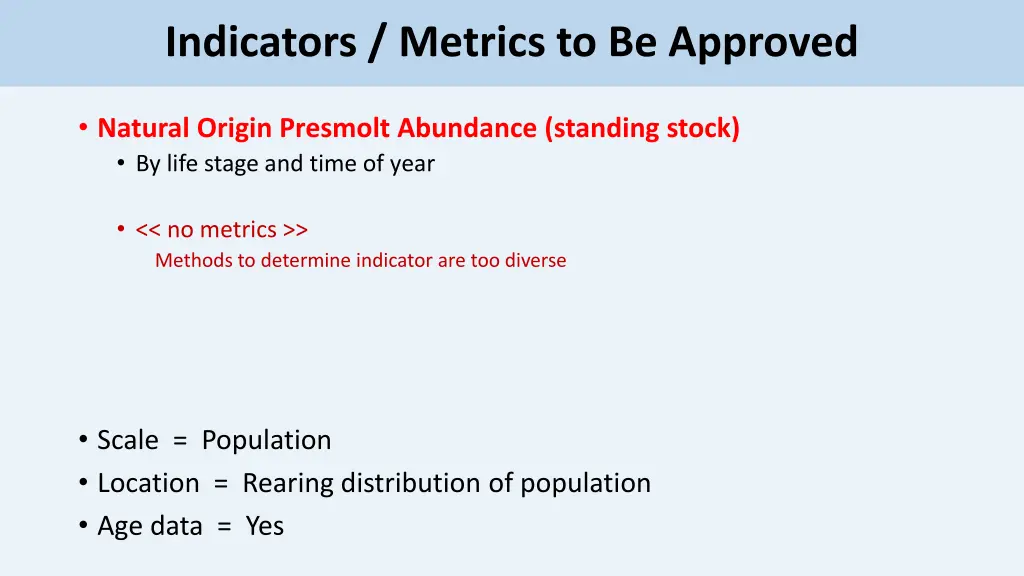 indicators metrics to be approved 1