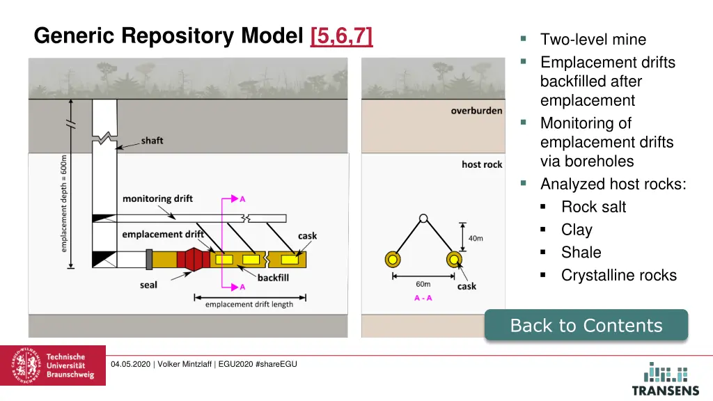 generic repository model 5 6 7