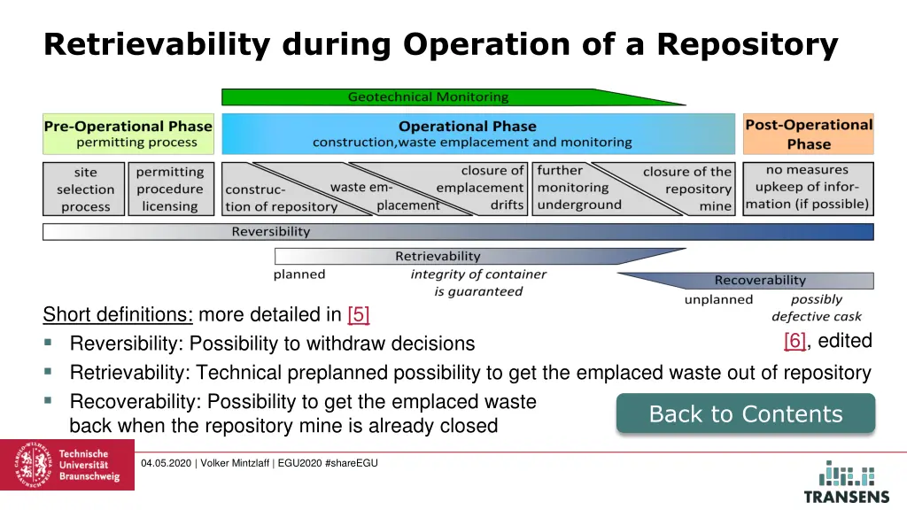 retrievability during operation of a repository