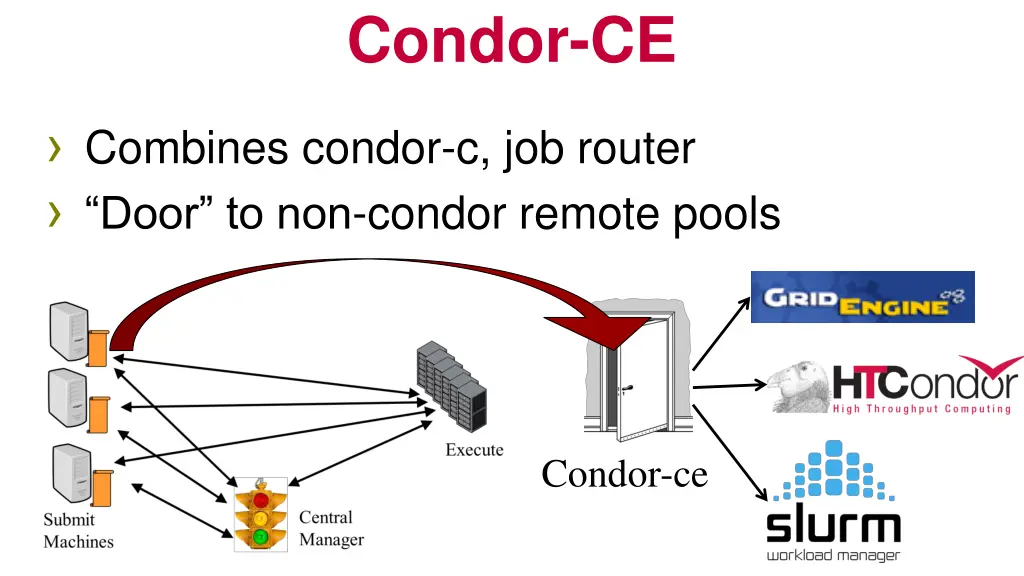 condor ce