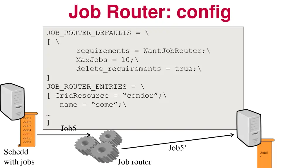 job router config