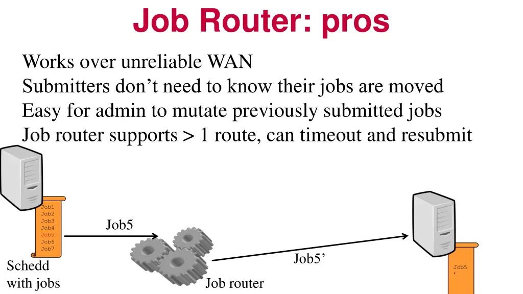 job router pros