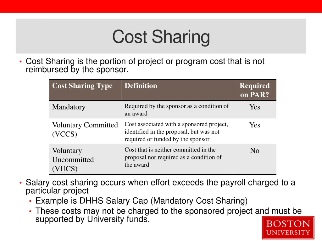 cost sharing
