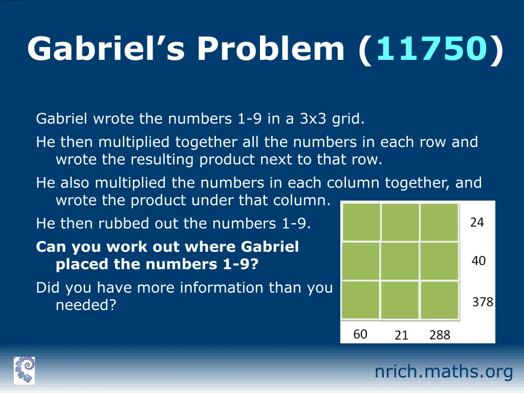 gabriel s problem 11750