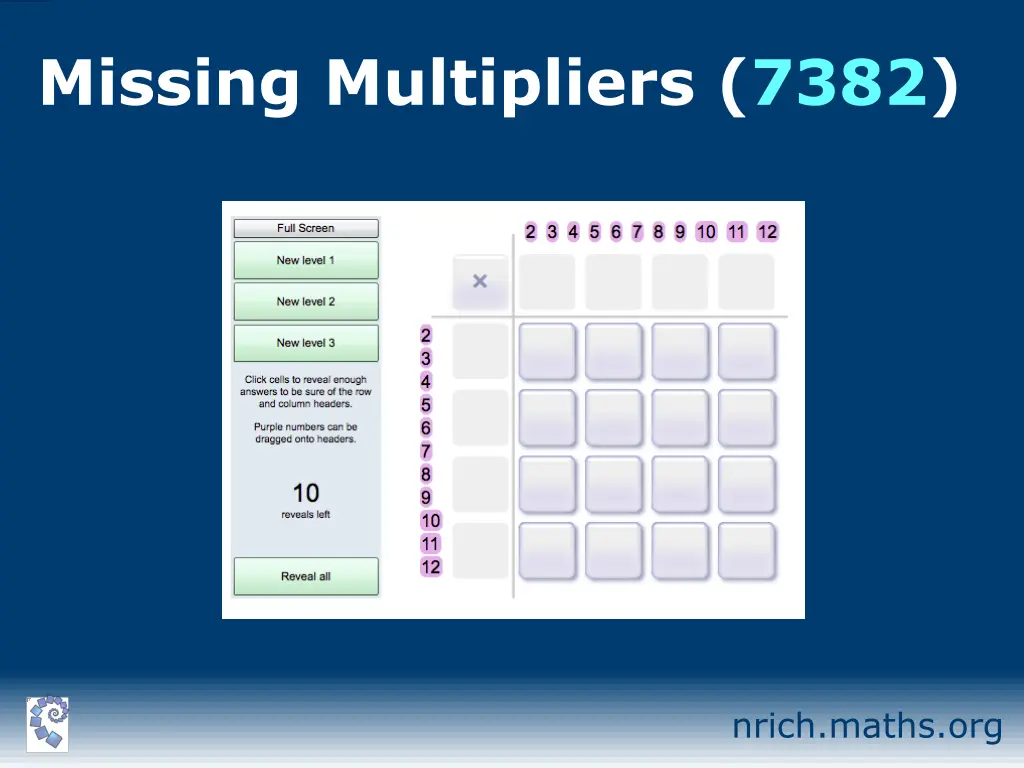 missing multipliers 7382