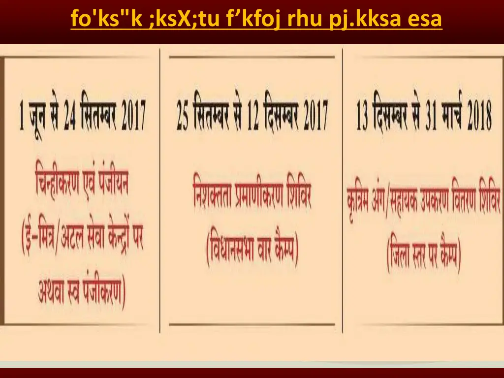 fo ks k ksx tu f kfoj rhu pj kksa esa