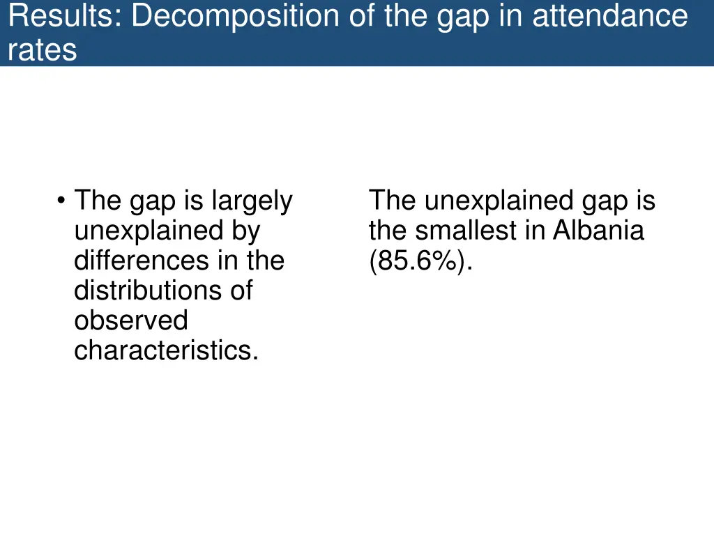 results decomposition of the gap in attendance