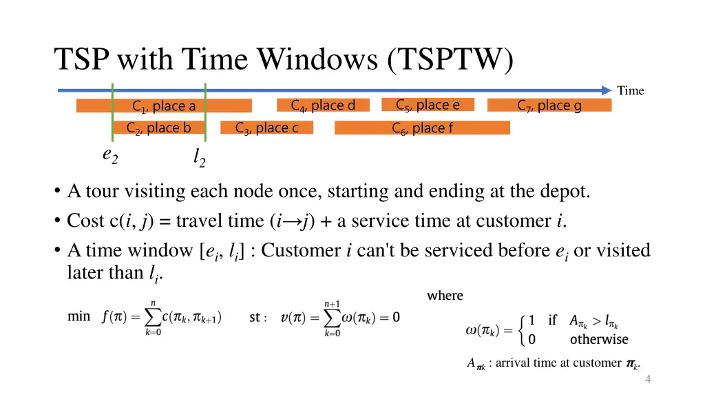 tsp with time windows tsptw